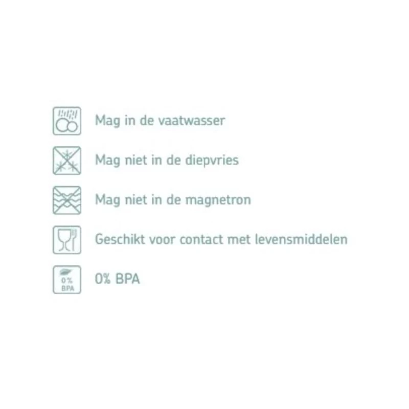 Mepal Ontbijtbord Bloom 240 Mm Zwart - Afbeelding 2