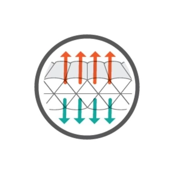 Therm-A-Rest NeoAir Topo Luxe Large Slaapmat Groen - Afbeelding 5