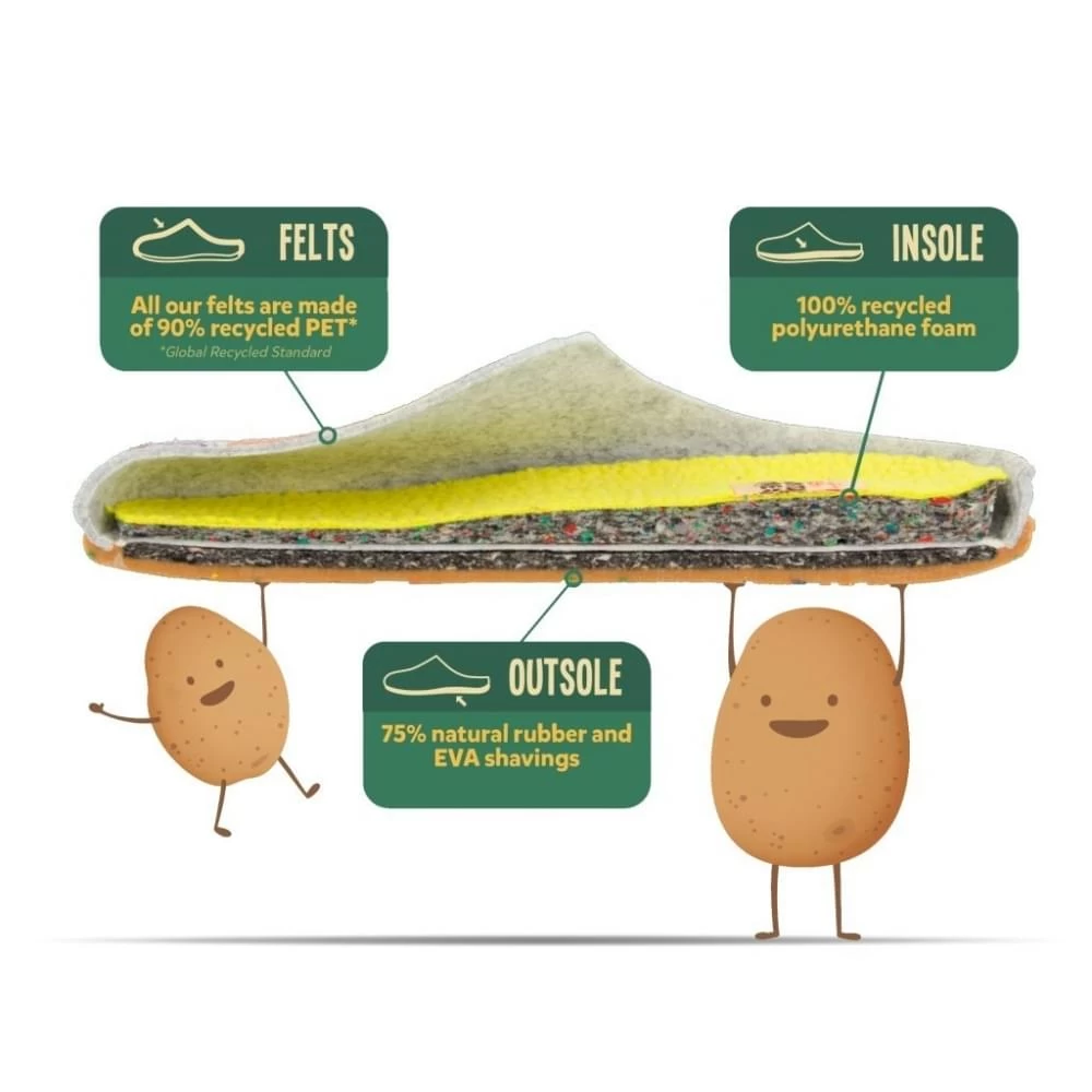 Hot Potatoes Hiebine Sloffen Heren Blauw - Afbeelding 5