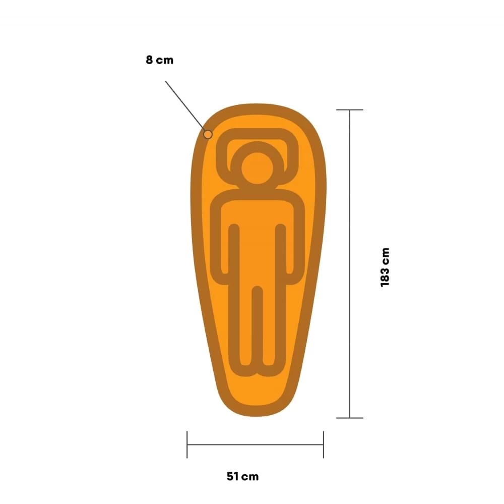Sea To Summit Comfort Plus R Mummy Slaapmat - Afbeelding 7