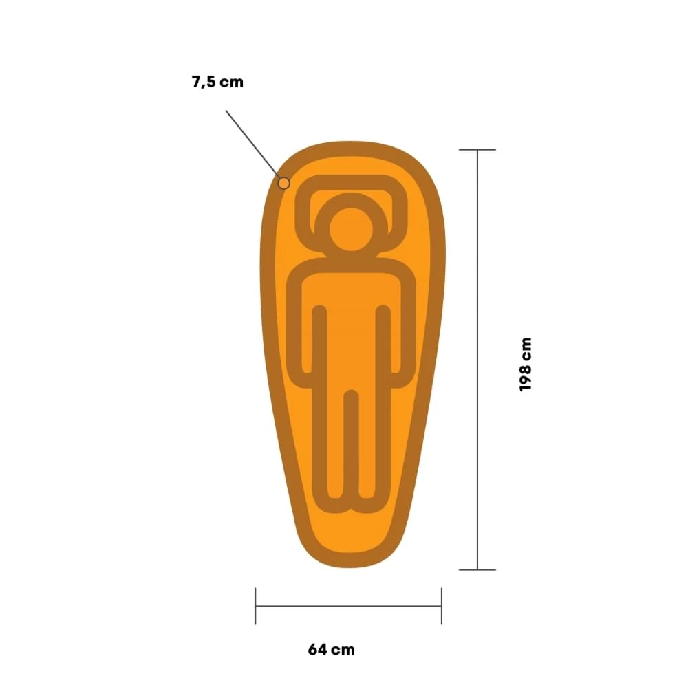 Sea To Summit Camp Plus L Mummy Slaapmat - Afbeelding 7