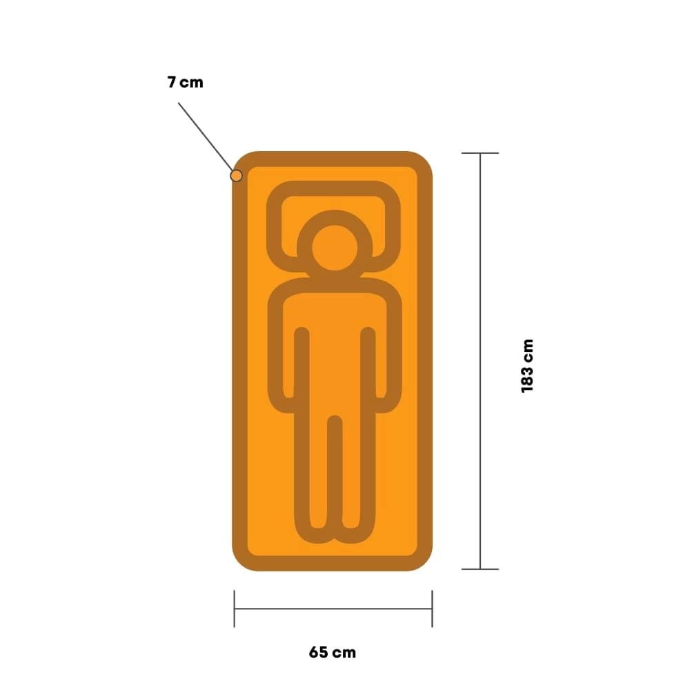 Exped Ultra 3R MW + Pumpbag Slaapmat Groen - Afbeelding 3