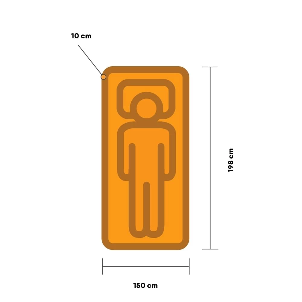Human Comfort Gentilly 10 Duo EW Slaapmat Groen - Afbeelding 4
