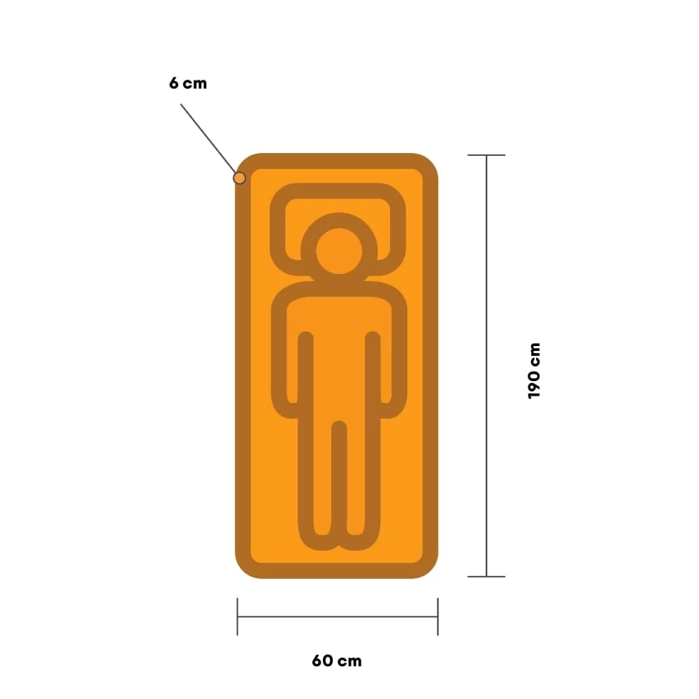 Bo-Camp Noppenmatras Isolatiemat - Afbeelding 3